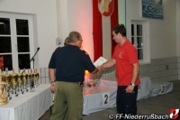FireFighter-Cup 2011 - 05.08.2011_198