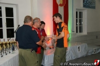 FireFighter-Cup 2011 - 05.08.2011_199