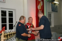FireFighter-Cup 2011