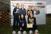 FireFighter-Cup 2016
