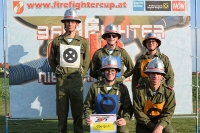 Gruppenfotos FireFighter-Cup 2017_1