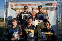 Gruppenfotos FireFighter-Cup 2018_18