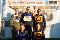 Gruppenfotos FireFighter-Cup 2018_42