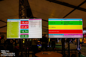 FireFighterCupXI-04082023_73